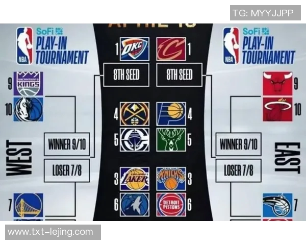 西部决赛火箭与勇士第七场巅峰对决精彩回顾与赛后分析