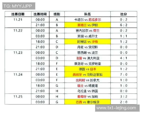 2021年全球足球赛事回顾与精彩瞬间全记录